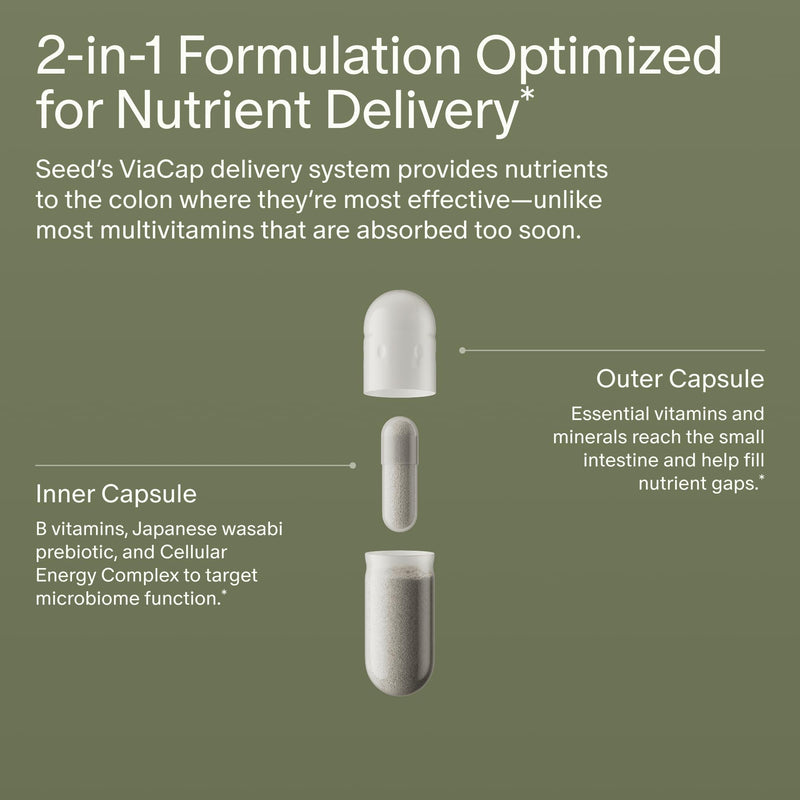 Seed DM-02 Daily Multivitamin – 100% DV Essentials for Immune, Bone, Hair & Nails (Vegan, 30-Day)