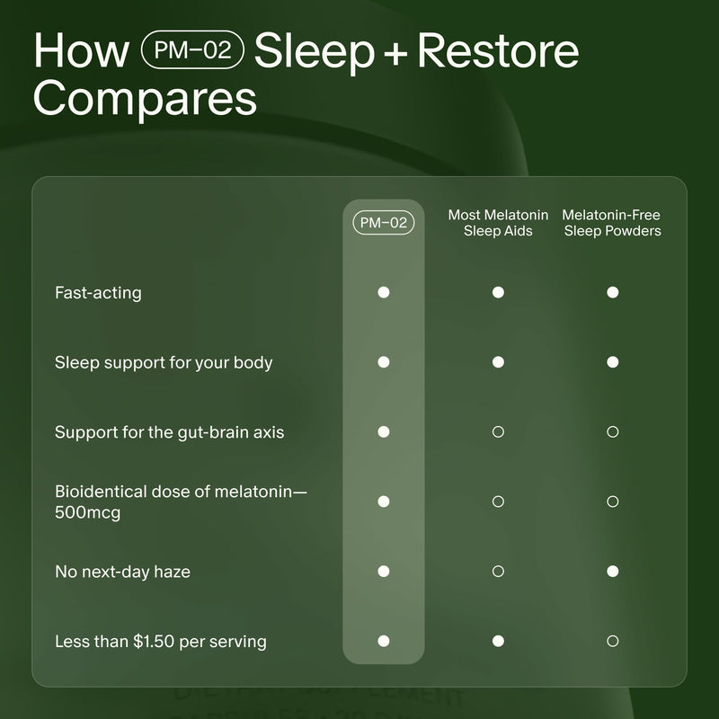 Seed PM-02 Sleep + Restore - Melatonin + Ashwagandha Sleep Aid (30-Day, Vegan)