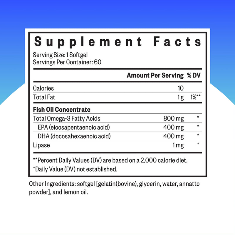 Seeking Health Fish Oil 400mg EPA / 400mg DHA Norwegian Fish Oil Tested for Purity. 60 Softgels