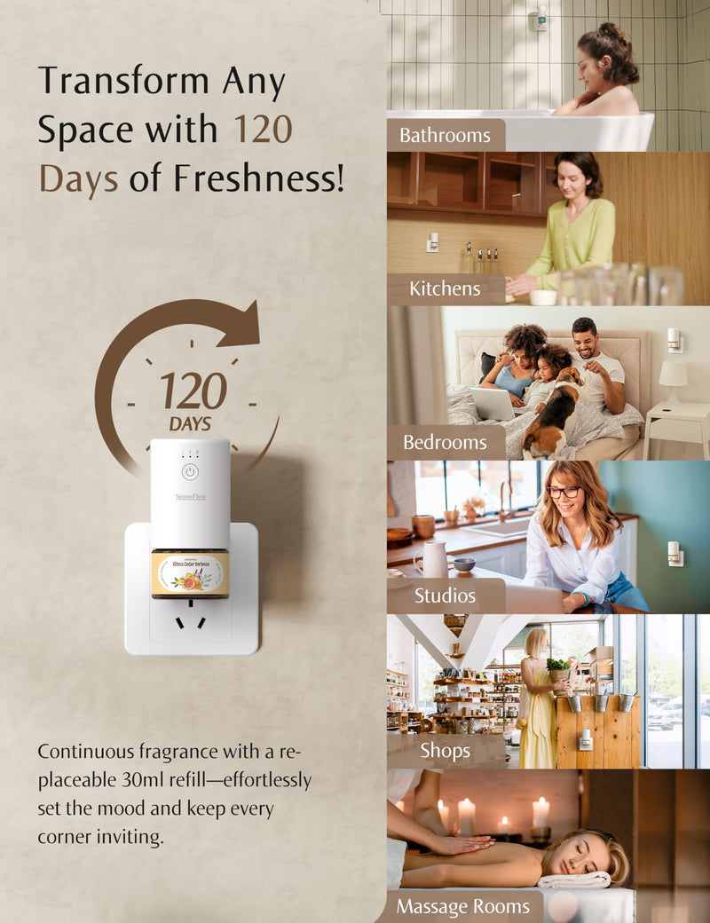 SenseFlow SF101 Waterless Ultrasonic Diffuser – 100% Plant-Based, 120-Day Freshness
