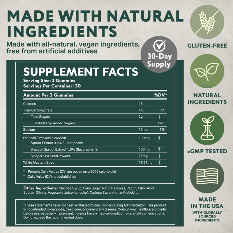 Sensory Scout NeuroBrocc Sulforaphane Gummies – Vegan Green Apple, 60 Gummies