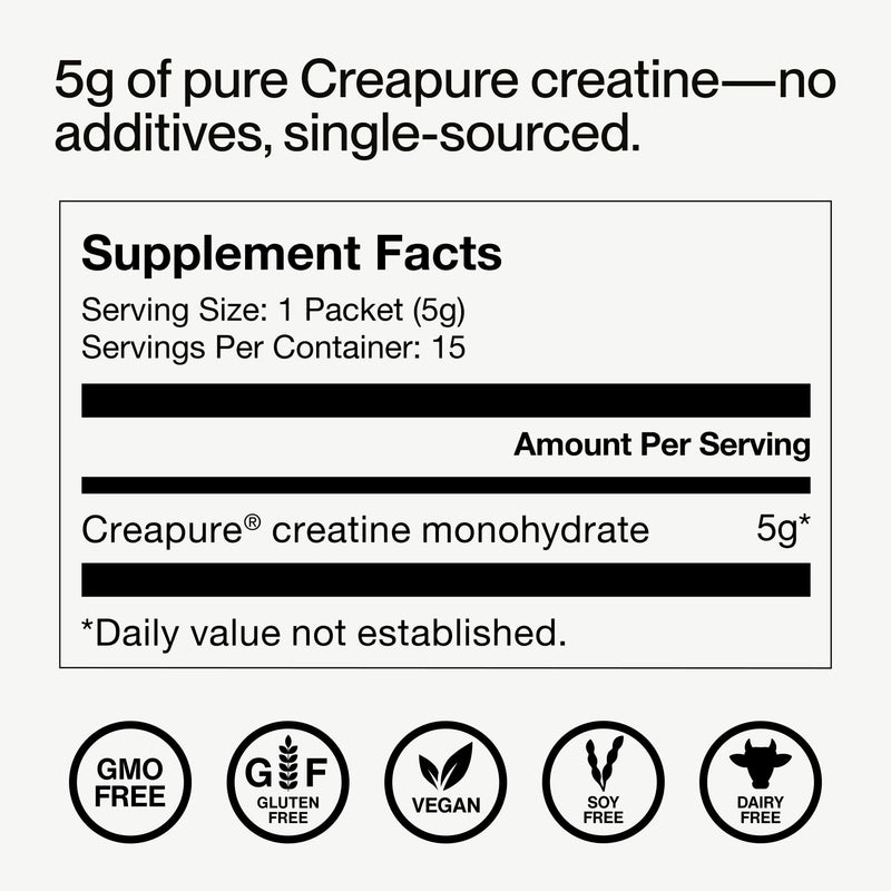 Momentous Creatine Monohydrate Powder – Creapure | NSF Certified for Sport