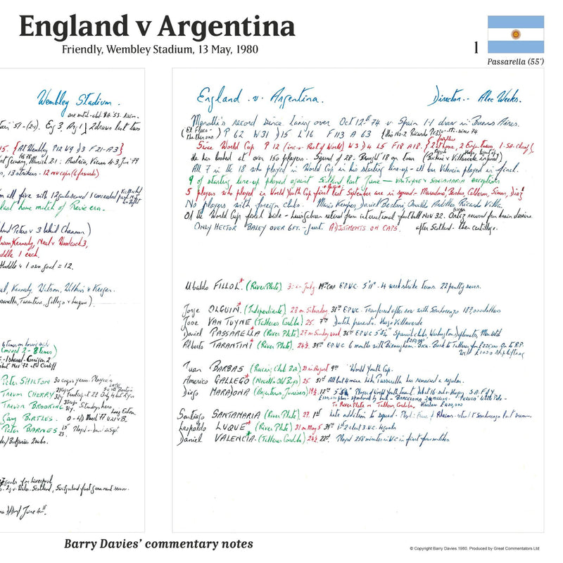 England v Argentina May 1980 - Barry Davies