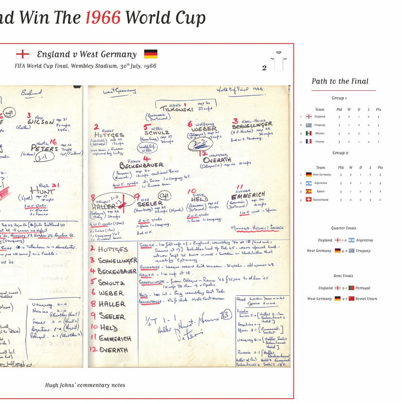 England v Germany, World Cup Final Jul 1966 - Hugh Johns