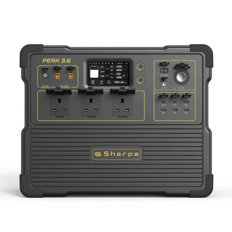 Sherpa PEAK 3.6