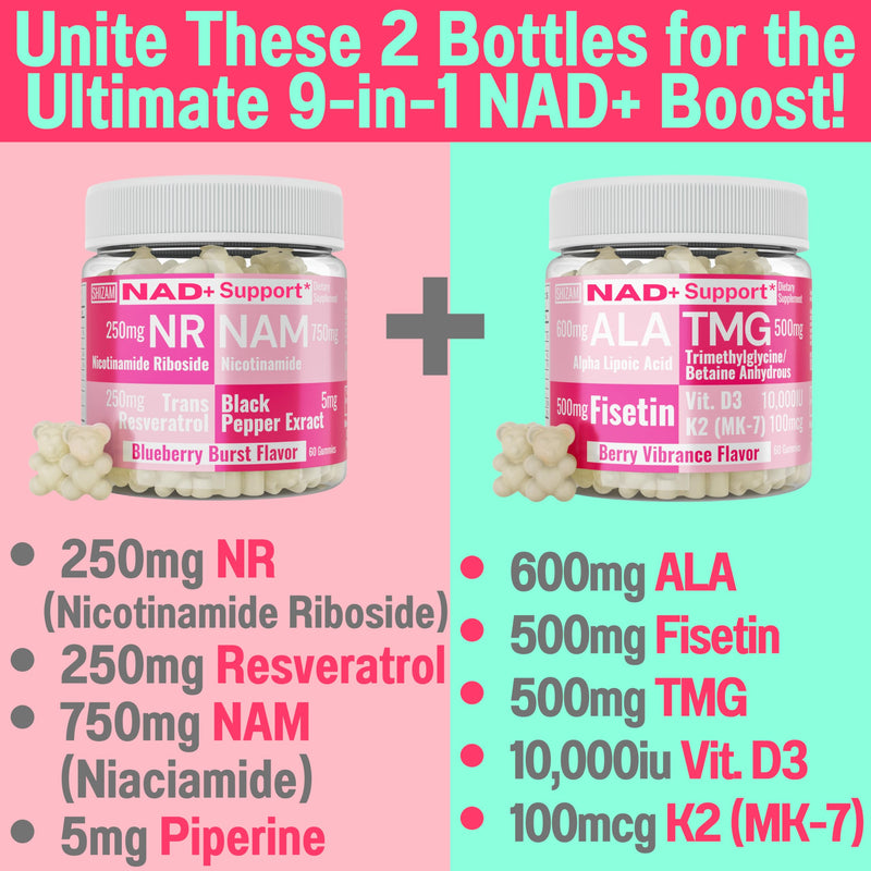 SHIZAM Nicotinamide Riboside NR NAM Resveratrol Gummies – NAD+ Boost (1000mg) with Niacinamide B3