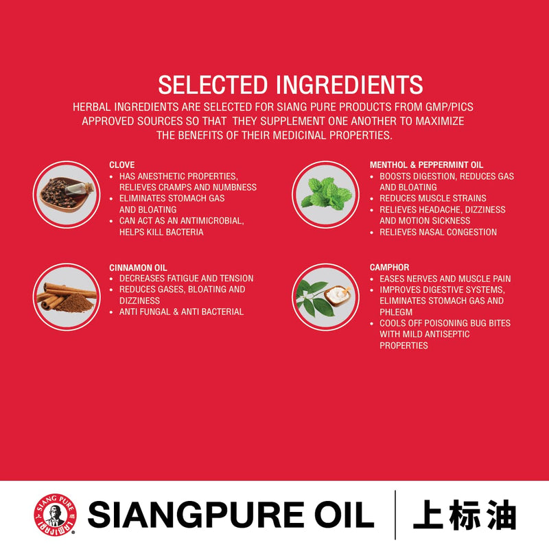 Siang Pure Oil Original Formula 25 cc White - 25ml