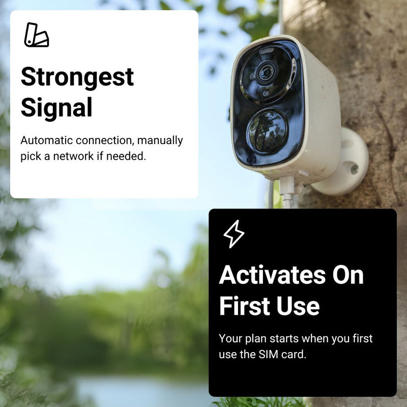 Europe 12 GB / 12 Months