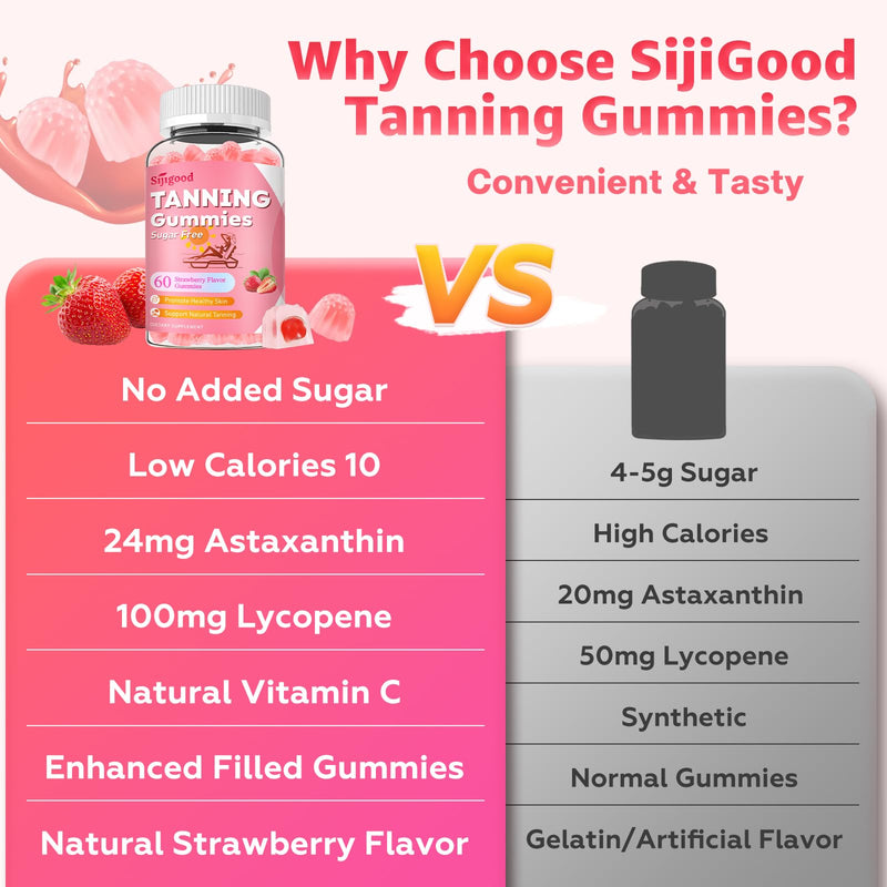 SijiGood 2 Pack Tanning Gummies – Sugar Free Self Tan, Strawberry, 120 Count