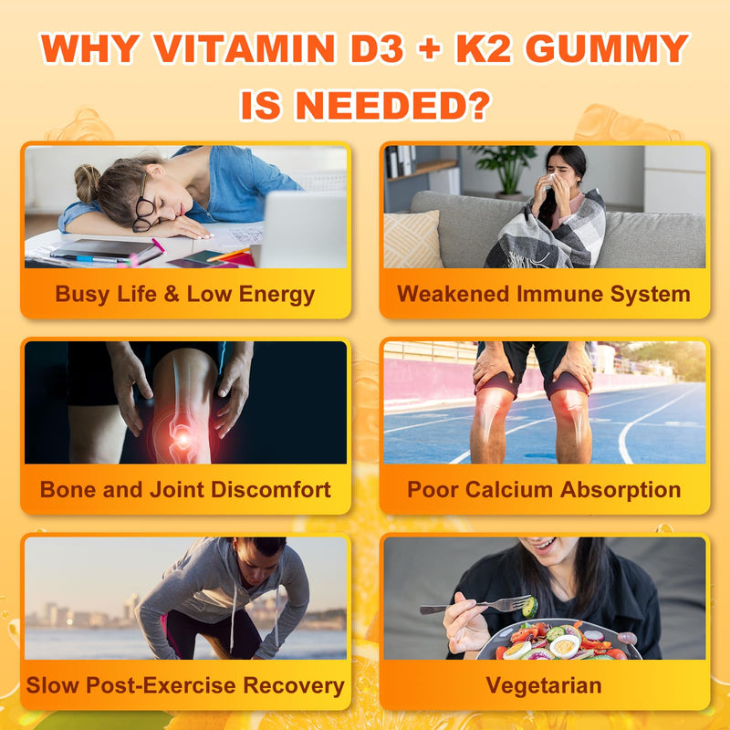 Sijigood Vitamin D3 K2 Gummies – 10000IU D3, 200mcg K2, 6-in-1 (60 Count)