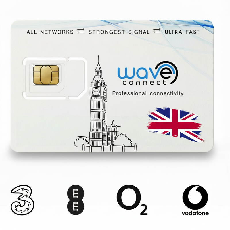 UK Quad Network 12 GB / 12 Months