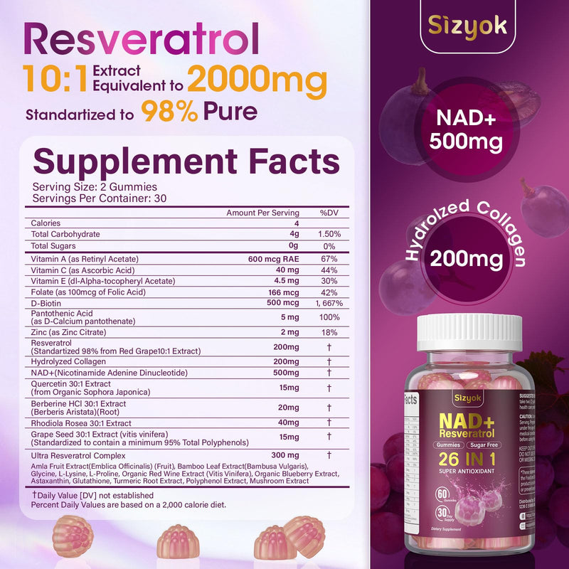 Sizyok NAD Resveratrol Gummies – 60 Gummies, 3 Pack