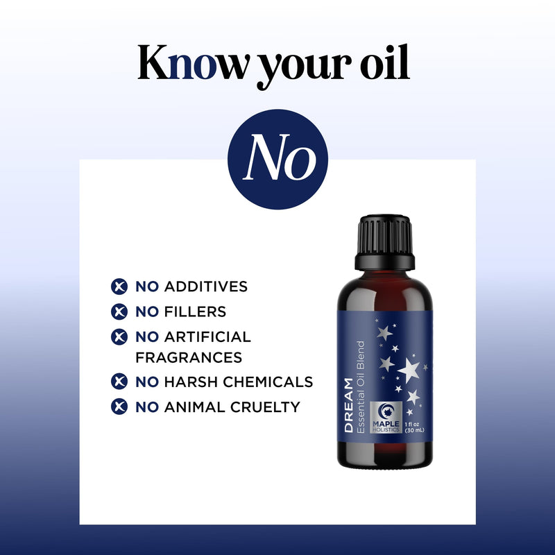 Sleep Essential Oil Blend for Diffuser | Dream Essential Oils – Clary Sage, Ylang-Ylang, Roman Chamomile & Lavender (1 Fl Oz)