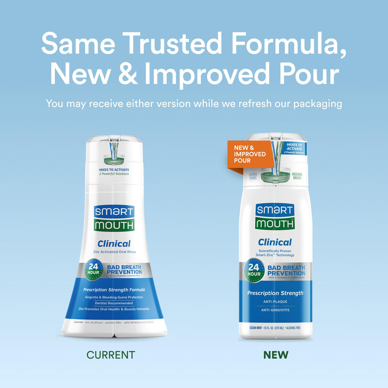 SmartMouth DDS Activated Clinical Mouthwash – Mint, Gum Health, 16 oz (2 Pack)