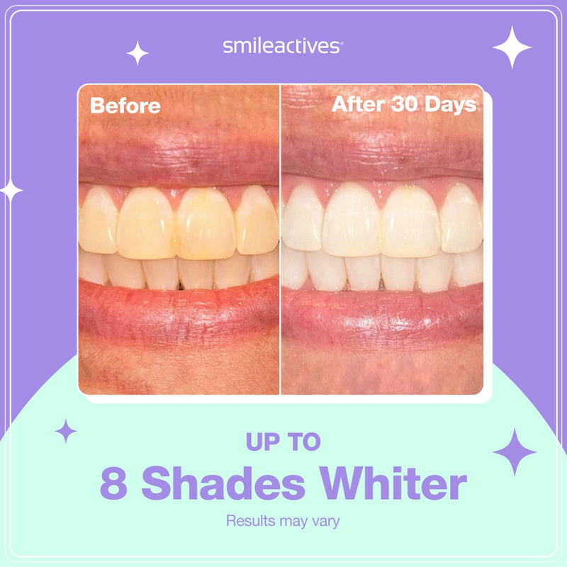 Smileactives Teeth Whitening Pen – 2 Pack | Fast Whitening, Precision Brush Tip, Ultra Mint