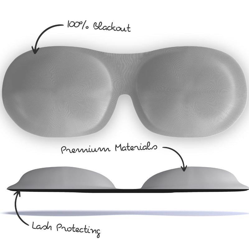Contoured 3D Blackout Sleep Mask - Grey