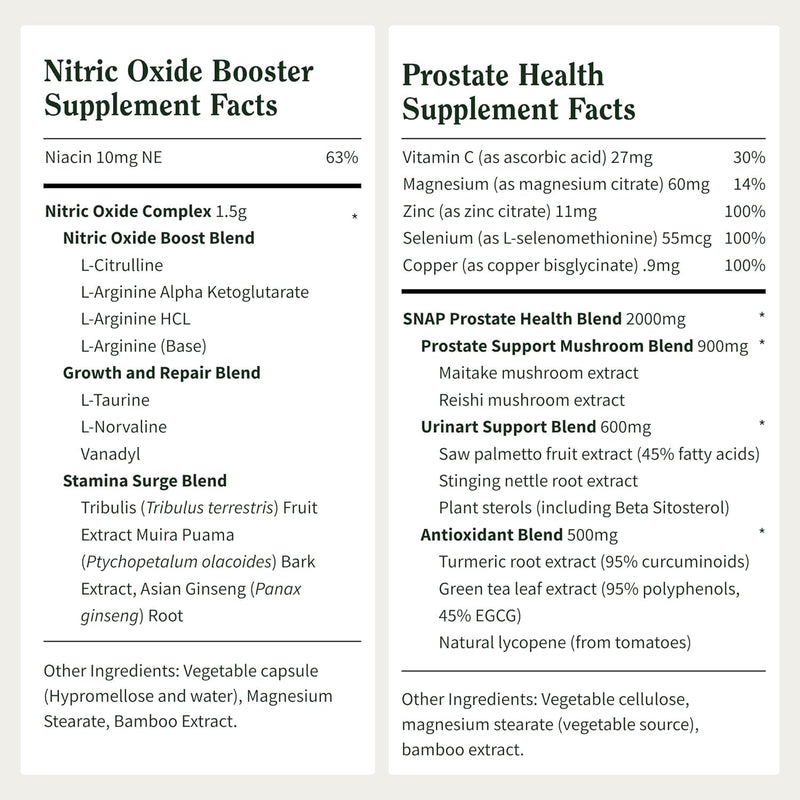 Snap Supplements Prostate Health & Nitric Oxide Bundle for Men | 90 + 60 Vegetarian Capsules (1 Month Supply)