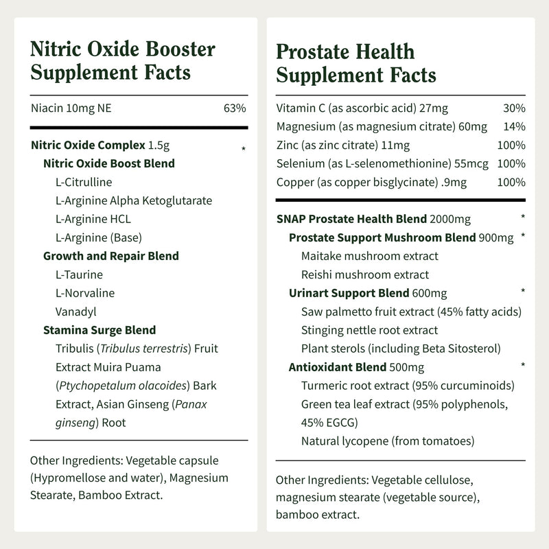 Snap Supplements Prostate Health & Nitric Oxide Bundle for Men | 90 + 60 Vegetarian Capsules (1 Month Supply)
