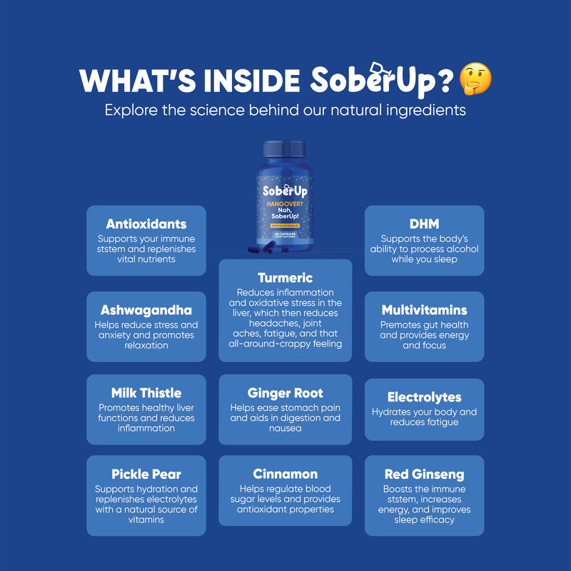 SoberUp Recovery Boost – Hydration, Electrolytes, Antioxidants | Vegan, 60 Count