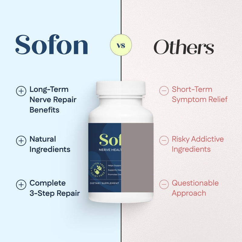 Sofon Nerve Support Supplement - 60 Caps | 30 Servings | Nerve Health & Circulation Support