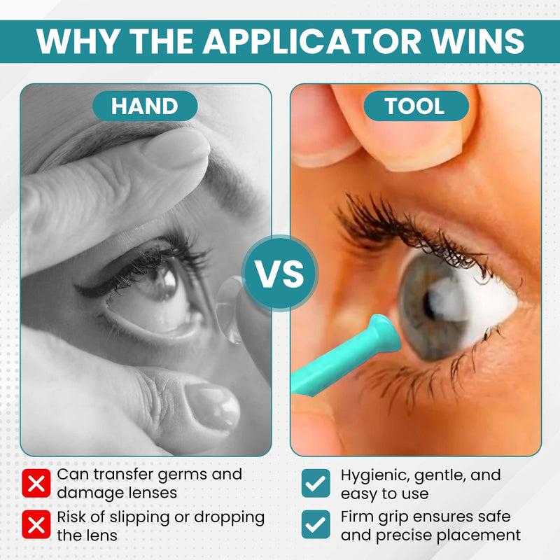 Soft Contact Lens Green Inserter Remover – 1pc for Monthly & Daily Lenses | Suction Holder – Sports World Vision