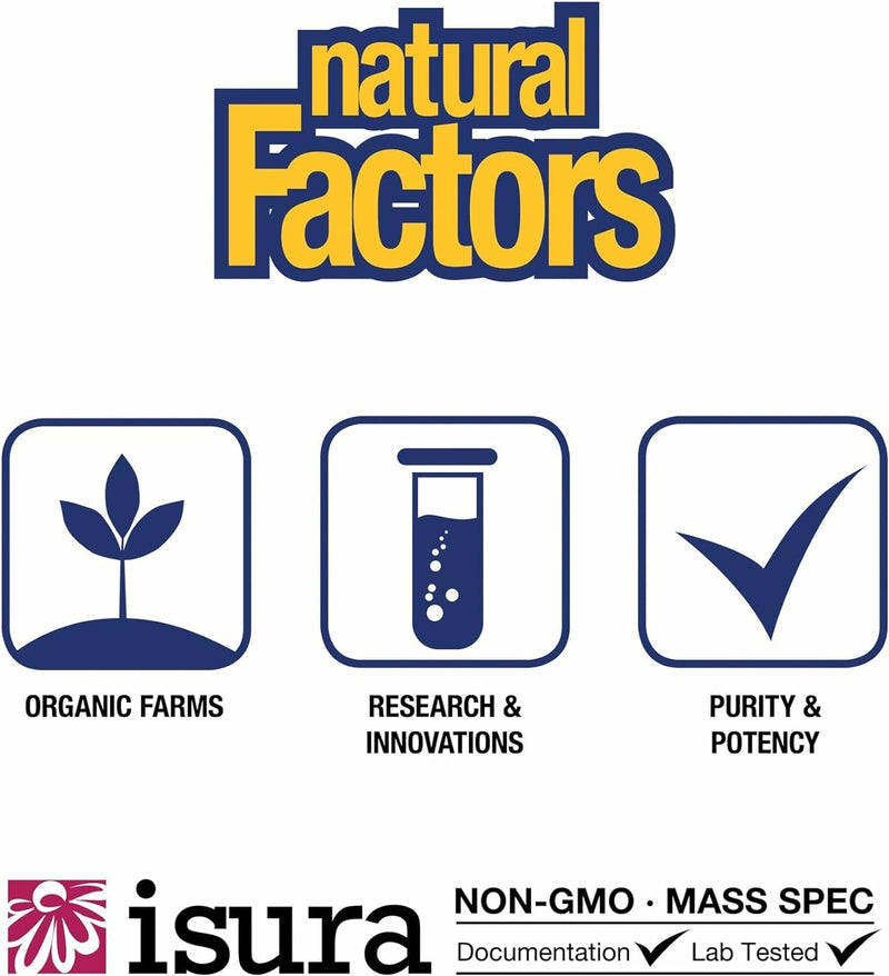 Natural Factors Lutein 20mg – Eye Health Antioxidant | 60 Soft Gels