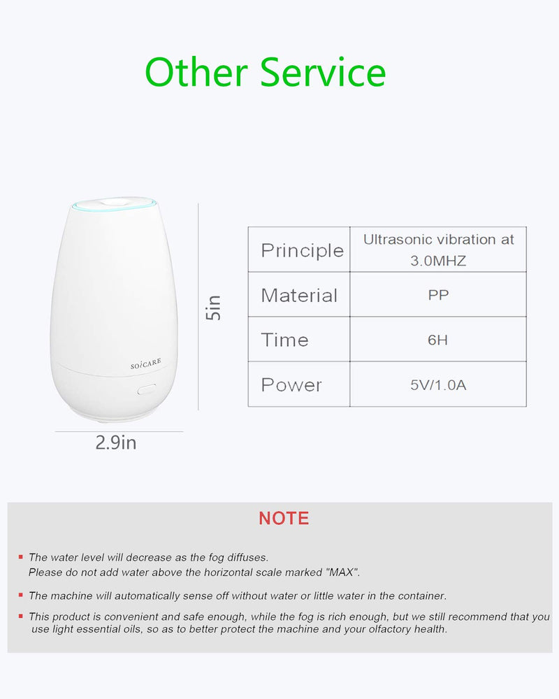 SOICARE Car Diffuser 2nd Gen – Portable USB Aromatherapy Diffuser, White
