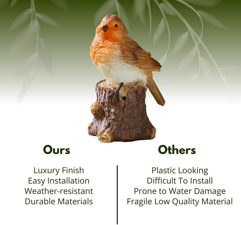 Solar Singing Robin Garden Ornament with Bird Sound