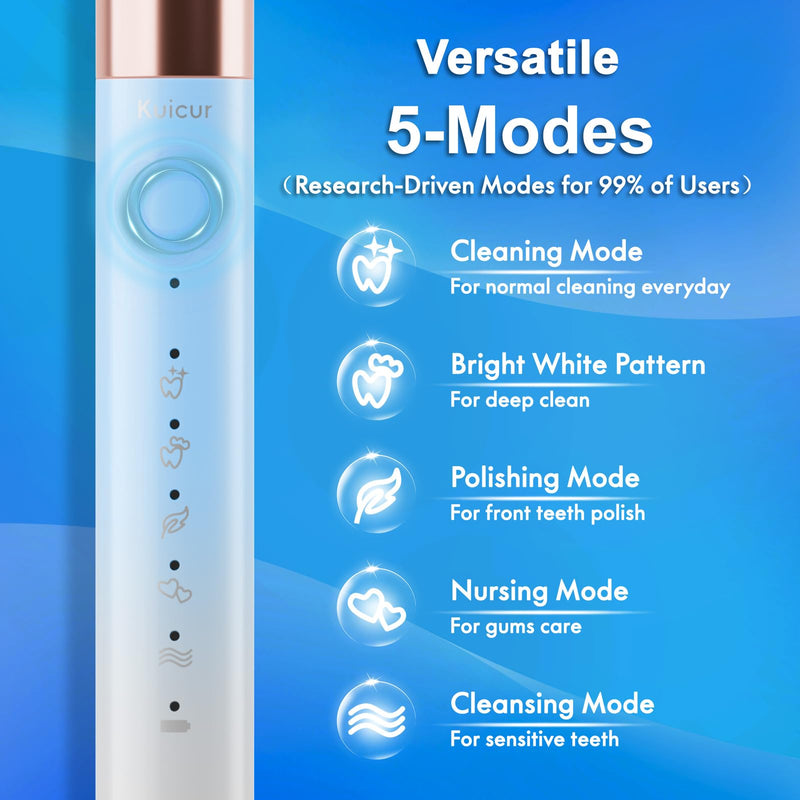 Sonic Electric Toothbrush for Adults & Kids – 5 Modes, 42,000 VPM, 90-Day Charge