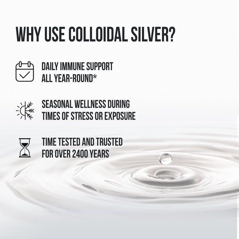 Sovereign Silver Bio-Active Silver Hydrosol 10 ppm, 16 oz – Premium Colloidal Silver Liquid
