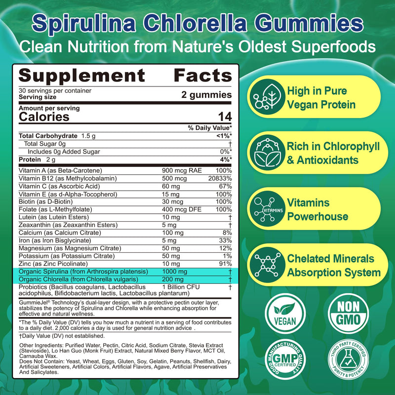 Organic Spirulina & Chlorella Gummies – Probiotic & Super Greens Supplement, 60 Count