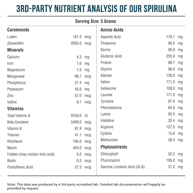 Organic Spirulina Powder – Parry Organic Spirulina | 8 oz, 75 Servings – Vegan, Non-Irradiated