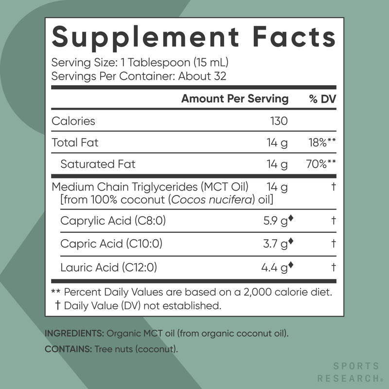 Sports Research Organic MCT Oil 32oz – Full Spectrum C8/C10/C12 from Coconut (Unflavored)