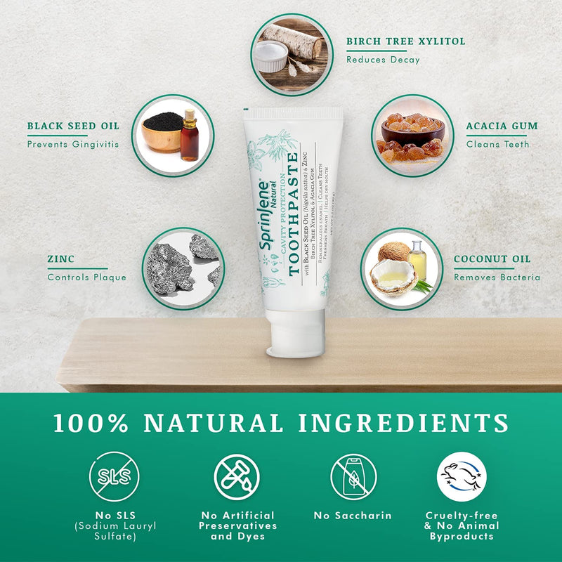 SprinJene Natural Fluoride Toothpaste – Natural Toothpaste for Gum Health & Cavity Protection – Patented Black Seed Oil & Zinc Formula for Healthy Teeth & Gums – Made in The USA (4 Pack)