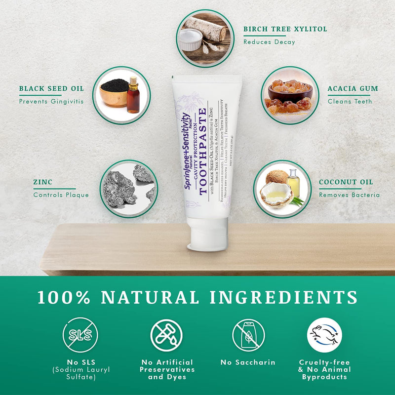 SprinJene Sensitivity Relief Toothpaste – Fluoride, Sensitive Teeth, USA
