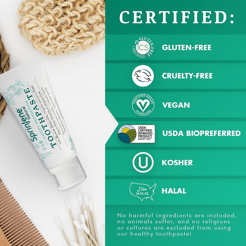 SprinJene Natural Fluoride Toothpaste – Natural Toothpaste for Gum Health & Cavity Protection – Patented Black Seed Oil & Zinc Formula for Healthy Teeth & Gums – Made in The USA (4 Pack)