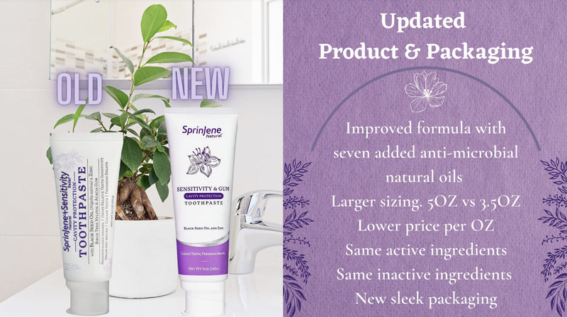 SprinJene Natural Sensitivity Relief Toothpaste – Fluoride for Sensitive Teeth – USA Made (2 Pack)