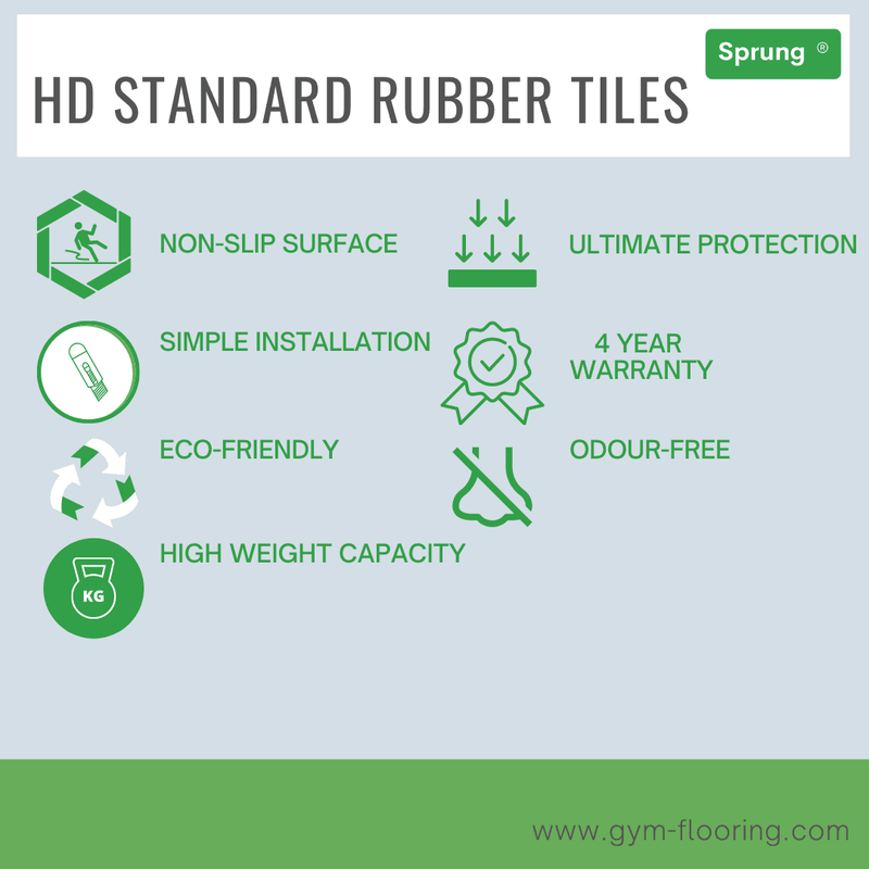 Rubber Outdoor 1m x 1m Outdoor Gym Tiles - 30mm