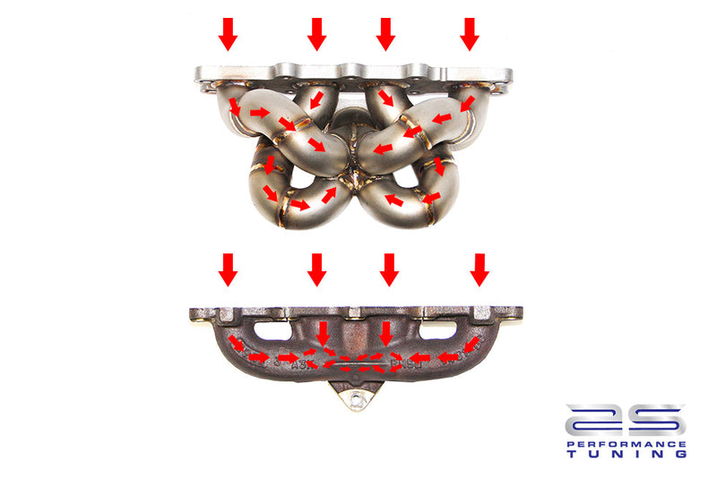 AIRTEC Motorsport Tubular Exhaust Manifold for Fiesta ST 180
