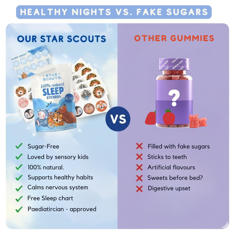 Star Scouts Sleep Patches for Kids – Melatonin-Free Calming Patches with Lavender & Chamomile