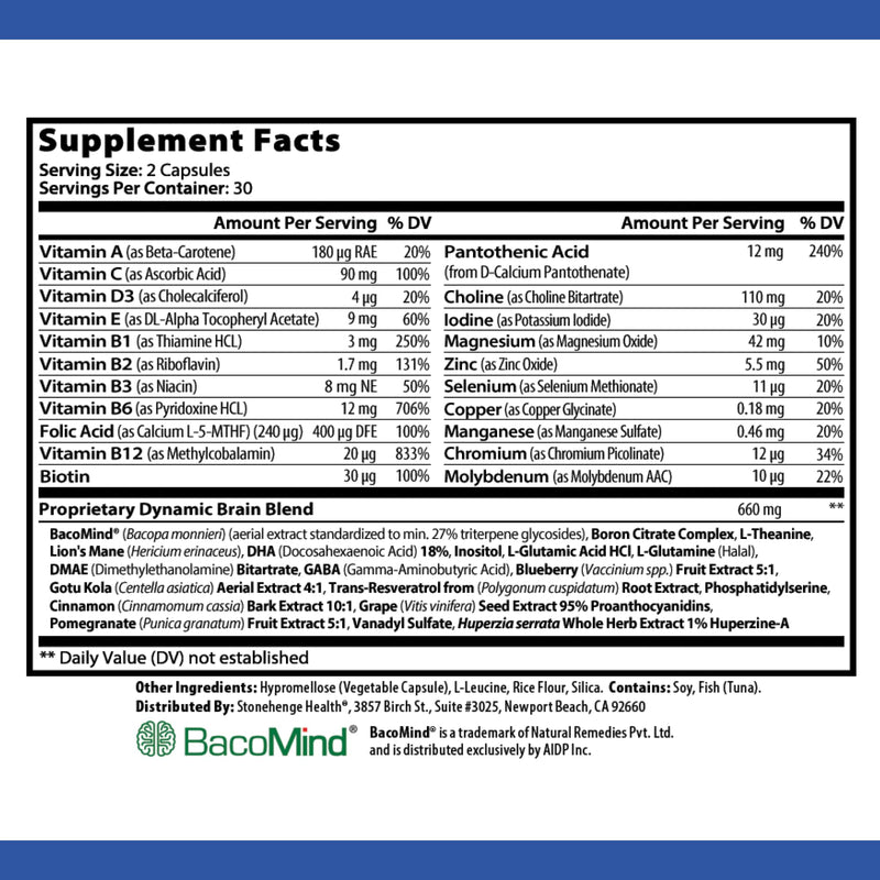 Stonehenge Health Dynamic Brain Supplement with BacoMind – Memory, Retention & Recall (40 Nootropics)