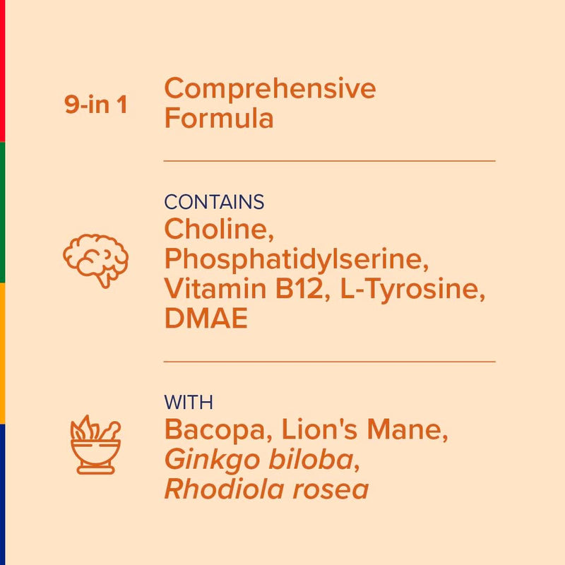Stop Aging Now: Brain Energizer – 60 Veggie Caps | Advanced Complex with Lion's Mane, Bacopa & DMAE
