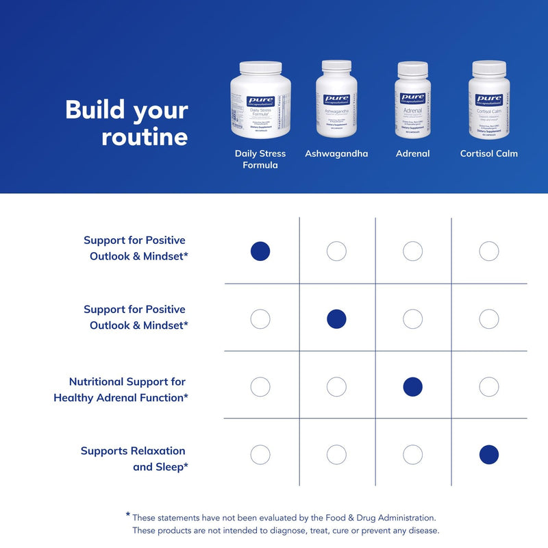 Pure Encapsulations Daily Stress Formula | Promotes Relaxation & Supports Occasional Stress | 90 Capsules