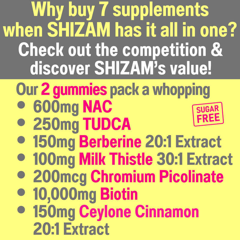 Sugar Free Gummies with TUDCA, NAC, Berberine & Cinnamon – 7-in-1 Health Gummies