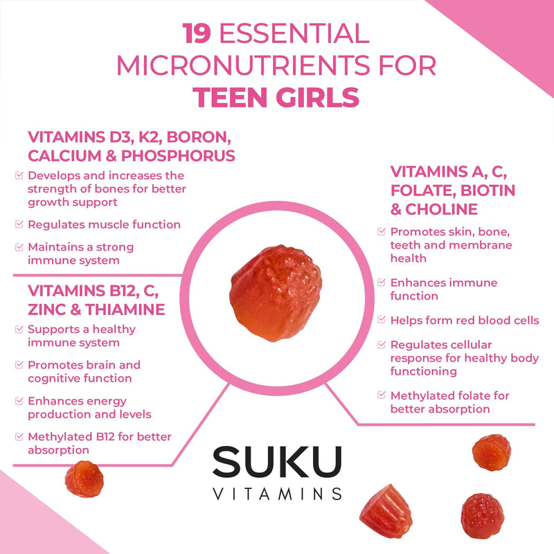 SUKU Teen Girl Multivitamin Gummies - Vitamins A, B12, C, D3, E, Biotin & Zinc