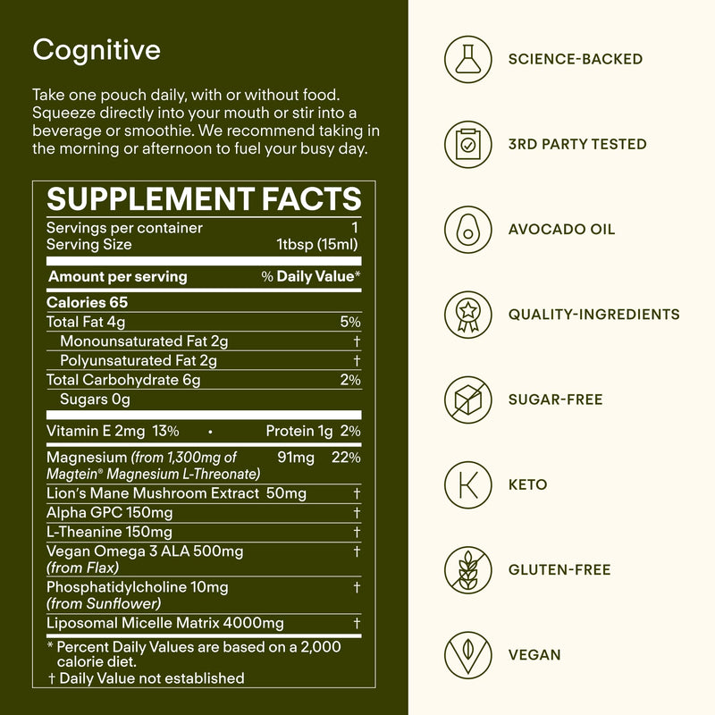 Sunny Within Brain Health Supplement | Magnesium L-Threonate, Lion’s Mane, Alpha GPC | 30 Daily Vegan Pouches