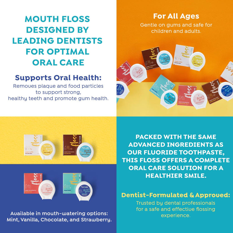 SuperMouth® Fluoride Floss – Patented Expanding Floss, 40% More Plaque Removal, Nano-Hydroxyapatite, Vitamins D3 & K2, Xylitol, No Forever Chemicals – 4 Flavors