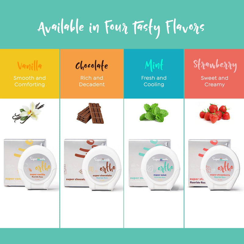 SuperMouth® Ortho Floss – Patented Expanding Floss Removes 40% More Plaque, Built-in Threader for Braces, Bridges & Implants, Fluoride, Nano-Hydroxyapatite & Xylitol Infused – 4 Flavor Options