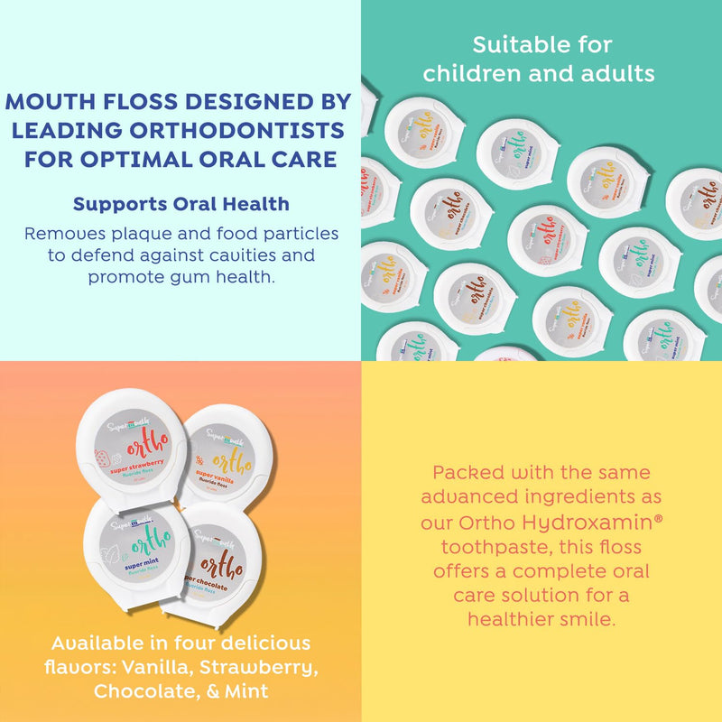 SuperMouth® Ortho Floss – Patented Expanding Floss Removes 40% More Plaque, Built-in Threader for Braces, Bridges & Implants, Fluoride, Nano-Hydroxyapatite & Xylitol Infused – 4 Flavor Options