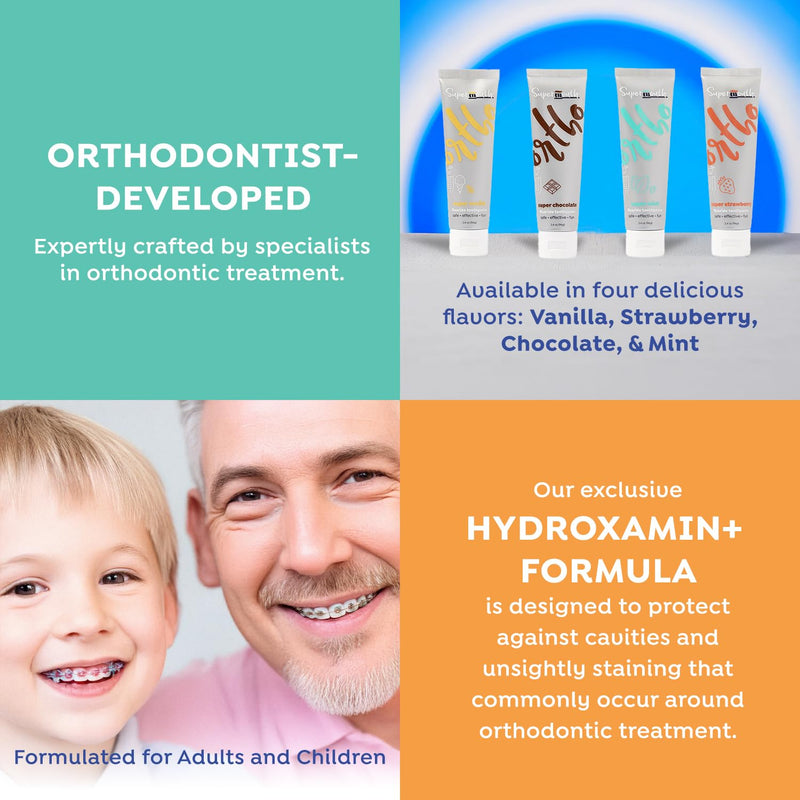 SuperMouth Ortho Toothpaste for Braces & Aligners | Fluoride + Nano HA